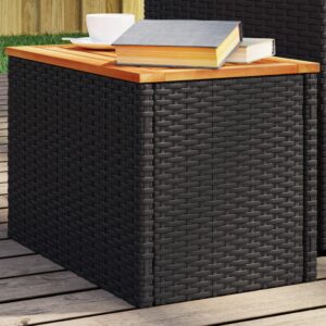 vidaXL Záhradné príručné stolíky 2ks čierne 55x34x37cm polyratan masív-1